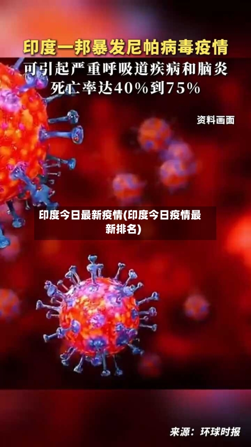 印度今日最新疫情(印度今日疫情最新排名)-第1张图片