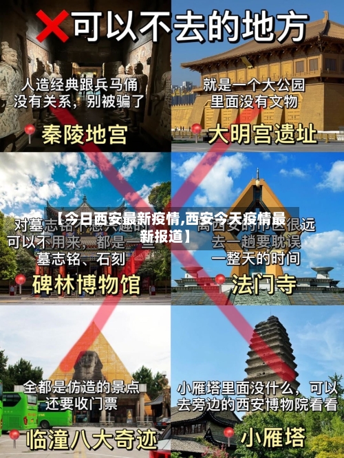 【今日西安最新疫情,西安今天疫情最新报道】-第2张图片