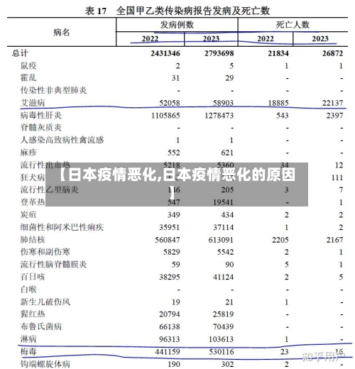 【日本疫情恶化,日本疫情恶化的原因】-第1张图片