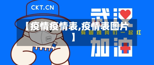 【疫情疫情表,疫情表图片】-第1张图片