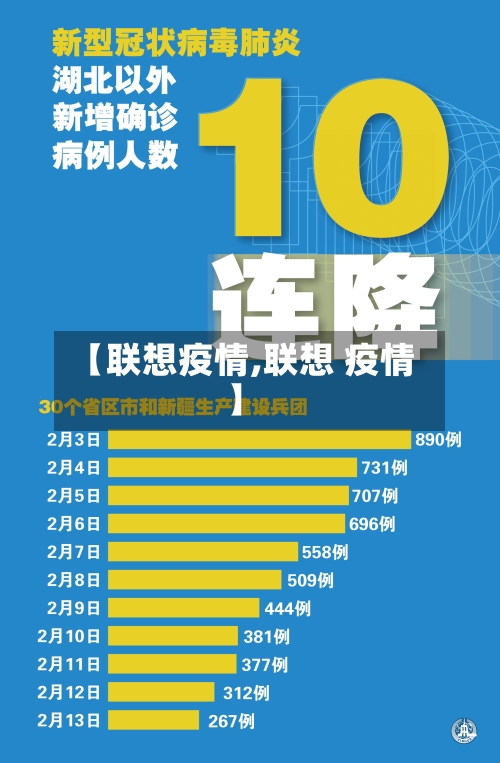 【联想疫情,联想 疫情】-第1张图片