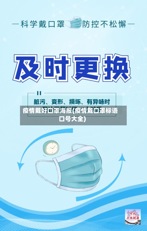 疫情戴好口罩海报(疫情戴口罩标语口号大全)-第1张图片