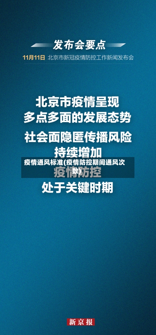 疫情通风标准(疫情防控期间通风次数)-第1张图片