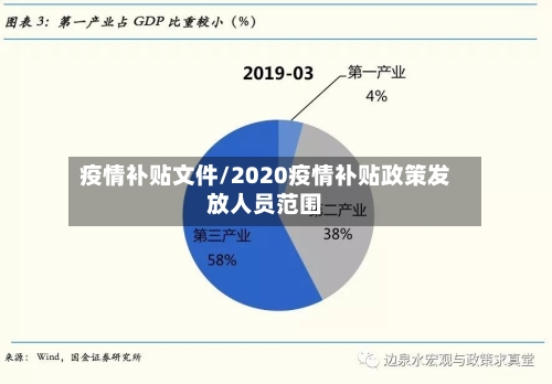 疫情补贴文件/2020疫情补贴政策发放人员范围-第3张图片