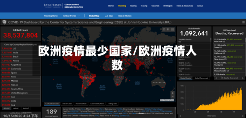 欧洲疫情最少国家/欧洲疫情人数-第1张图片