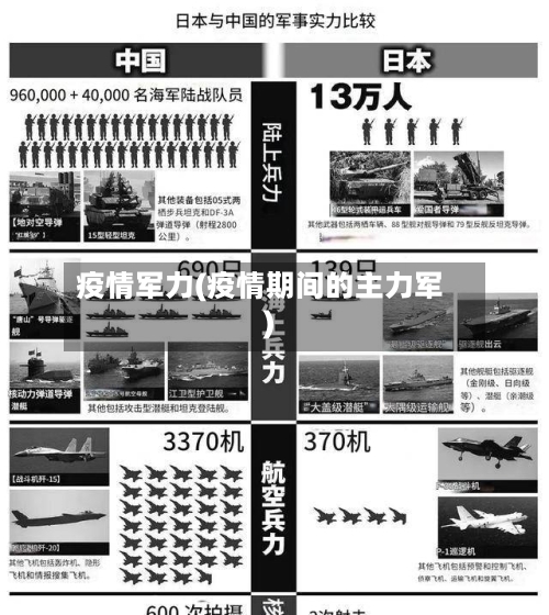 疫情军力(疫情期间的主力军)-第1张图片