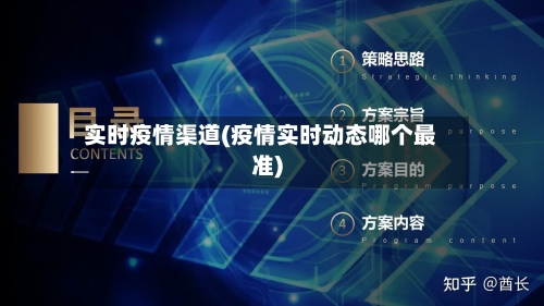 实时疫情渠道(疫情实时动态哪个最准)-第1张图片