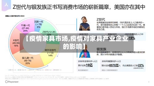 【疫情家具市场,疫情对家具产业企业的影响】-第1张图片
