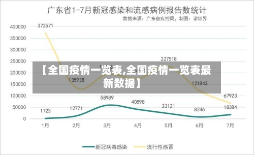 【全国疫情一览表,全国疫情一览表最新数据】-第3张图片
