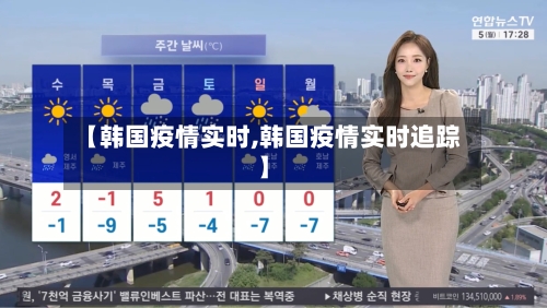 【韩国疫情实时,韩国疫情实时追踪】-第1张图片