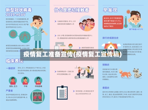 疫情复工准备宣传(疫情复工宣传稿)-第1张图片