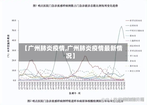【广州肺炎疫情,广州肺炎疫情最新情况】-第1张图片