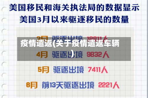 疫情遣返(关于疫情遣返车辆)-第1张图片